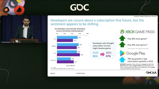 画像ギャラリー No.013のサムネイル画像 / ［GDC 2022］基本プレイ無料ゲームにおけるサブスクリプションの現状と可能性。調査会社のアナリストが語ったその未来像