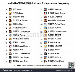 画像ギャラリー No.006のサムネイル画像 / 263日を経て，中国ゲーム業界が待ちこがれた版号（ライセンス）の発行が再開される