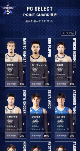 画像ギャラリー No.003のサムネイル画像 / スポーツ予想ゲーム「B.LEAGUE CHAMPIONSHIP GAME x GAME」リリース