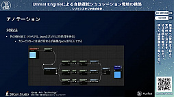 画像ギャラリー No.020のサムネイル画像 / シリコンスタジオが開発中の自動運転シミュレーション環境におけるUnreal Engine活用事例