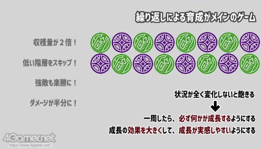 画像ギャラリー No.018のサムネイル画像 / 「マヨナカ・ガラン」「くちなしアンプル」制作現場でのUEの活用事例が紹介された,UNREAL FEST EXTREME '22 SUMMERの講演をレポート