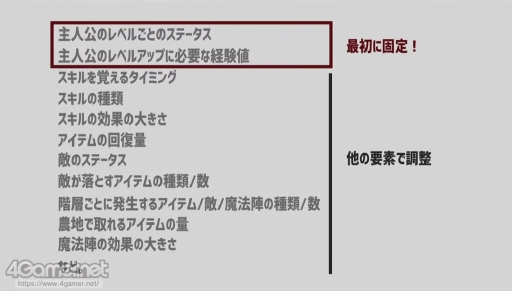 画像ギャラリー No.020のサムネイル画像 / 「マヨナカ・ガラン」「くちなしアンプル」制作現場でのUEの活用事例が紹介された,UNREAL FEST EXTREME '22 SUMMERの講演をレポート