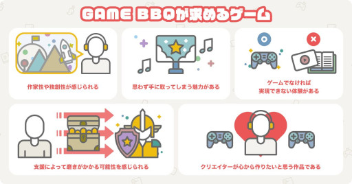 画像ギャラリー No.005のサムネイル画像 / 集英社ゲームクリエイターズCAMPが主催するコンテスト第2弾の応募受付がスタート。大賞作品には開発資金を無制限で提供