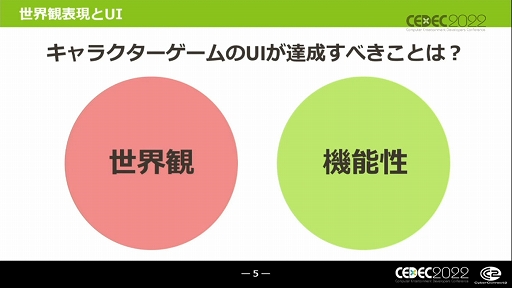画像ギャラリー No.003のサムネイル画像 / ［CEDEC 2022］キャラクターゲームに求められるUI作りとは？ “キャラクターゲームのUI制作と大規模ローカライズ対応の全貌”レポート