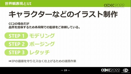 画像ギャラリー No.014のサムネイル画像 / ［CEDEC 2022］キャラクターゲームに求められるUI作りとは？ “キャラクターゲームのUI制作と大規模ローカライズ対応の全貌”レポート