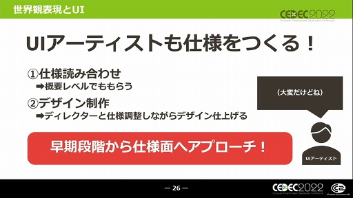 画像ギャラリー No.017のサムネイル画像 / ［CEDEC 2022］キャラクターゲームに求められるUI作りとは？ “キャラクターゲームのUI制作と大規模ローカライズ対応の全貌”レポート