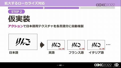 画像ギャラリー No.020のサムネイル画像 / ［CEDEC 2022］キャラクターゲームに求められるUI作りとは？ “キャラクターゲームのUI制作と大規模ローカライズ対応の全貌”レポート