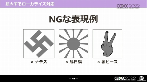 画像ギャラリー No.022のサムネイル画像 / ［CEDEC 2022］キャラクターゲームに求められるUI作りとは？ “キャラクターゲームのUI制作と大規模ローカライズ対応の全貌”レポート