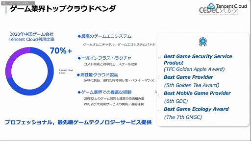 画像ギャラリー No.004のサムネイル画像 / ［CEDEC 2022］テンセントがゲーム開発者に向けて提供するゲーミングソリューションを解説。さまざまな技術がクリエイターを支援する