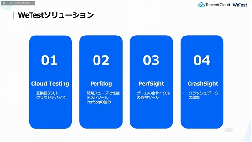 画像ギャラリー No.008のサムネイル画像 / ［CEDEC 2022］テンセントがゲーム開発者に向けて提供するゲーミングソリューションを解説。さまざまな技術がクリエイターを支援する