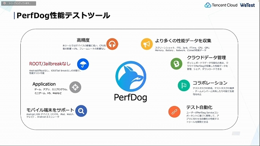 画像ギャラリー No.011のサムネイル画像 / ［CEDEC 2022］テンセントがゲーム開発者に向けて提供するゲーミングソリューションを解説。さまざまな技術がクリエイターを支援する
