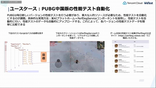 画像ギャラリー No.013のサムネイル画像 / ［CEDEC 2022］テンセントがゲーム開発者に向けて提供するゲーミングソリューションを解説。さまざまな技術がクリエイターを支援する