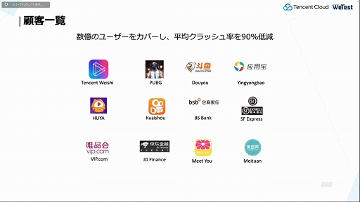 画像ギャラリー No.017のサムネイル画像 / ［CEDEC 2022］テンセントがゲーム開発者に向けて提供するゲーミングソリューションを解説。さまざまな技術がクリエイターを支援する