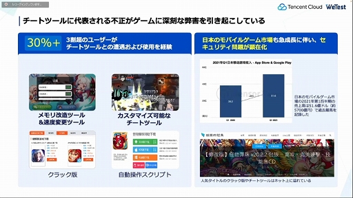 画像ギャラリー No.019のサムネイル画像 / ［CEDEC 2022］テンセントがゲーム開発者に向けて提供するゲーミングソリューションを解説。さまざまな技術がクリエイターを支援する