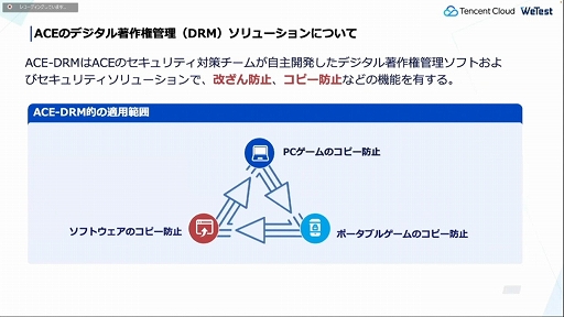 画像ギャラリー No.026のサムネイル画像 / ［CEDEC 2022］テンセントがゲーム開発者に向けて提供するゲーミングソリューションを解説。さまざまな技術がクリエイターを支援する