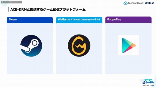 画像ギャラリー No.028のサムネイル画像 / ［CEDEC 2022］テンセントがゲーム開発者に向けて提供するゲーミングソリューションを解説。さまざまな技術がクリエイターを支援する