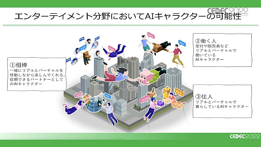 画像ギャラリー No.005のサムネイル画像 / ［CEDEC 2022］仮想空間（メタバース）におけるAIキャラクターやアバターはどのような可能性を持つのか。最新事情を語るパネルディスカッション実施