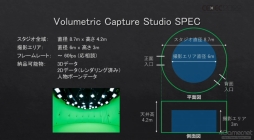 画像ギャラリー No.007のサムネイル画像 / ［CEDEC 2022］ゲームでの活用に注目したいソニーの先端技術。3Dデジタルデータの制作およびトラッキング技術とCGでの可視化が紹介されたセッションをレポート