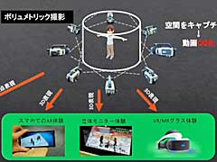 ［CEDEC 2022］ゲームでの活用に注目したいソニーの先端技術。3Dデジタルデータの制作およびトラッキング技術とCGでの可視化が紹介されたセッションをレポート