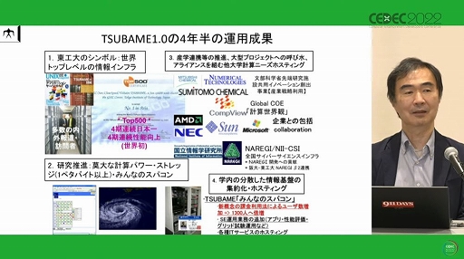 画像ギャラリー No.009のサムネイル画像 / ［CEDEC 2022］“スパコン”と“ゲーム技術”が作りだす新たな世界。「ゲームはスパコンの夢を見るか，スパコンはゲームの夢を見るか」レポート