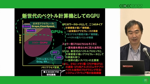 画像ギャラリー No.011のサムネイル画像 / ［CEDEC 2022］“スパコン”と“ゲーム技術”が作りだす新たな世界。「ゲームはスパコンの夢を見るか，スパコンはゲームの夢を見るか」レポート