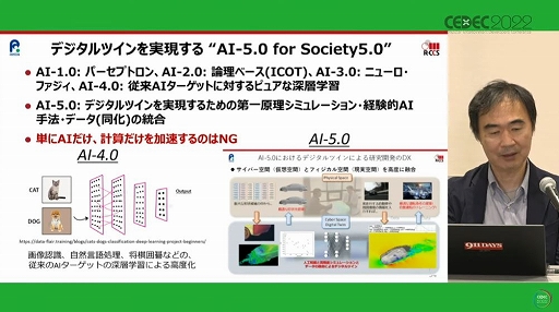 画像ギャラリー No.015のサムネイル画像 / ［CEDEC 2022］“スパコン”と“ゲーム技術”が作りだす新たな世界。「ゲームはスパコンの夢を見るか，スパコンはゲームの夢を見るか」レポート