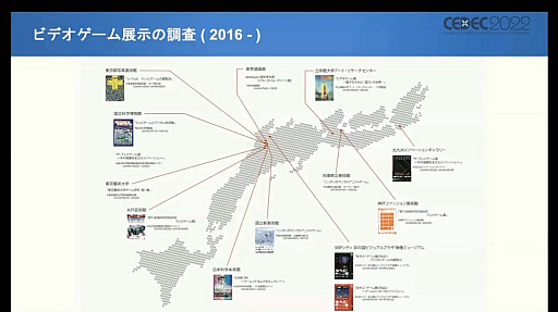 画像ギャラリー No.007のサムネイル画像 / ［CEDEC 2022］ゲームは大きな財産。ゲーム展示や開発資料の活用方法を，多様な見地から俯瞰する