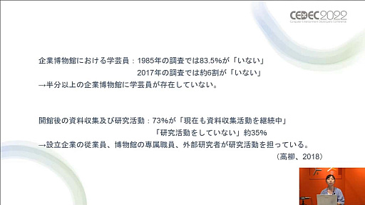 画像ギャラリー No.017のサムネイル画像 / ［CEDEC 2022］ゲームは大きな財産。ゲーム展示や開発資料の活用方法を，多様な見地から俯瞰する