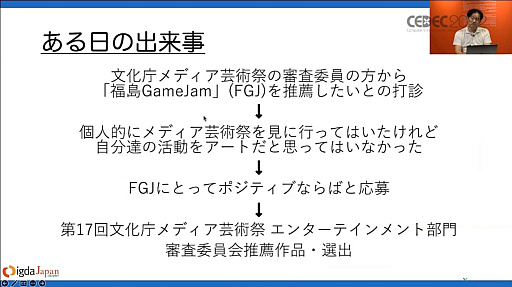 画像ギャラリー No.031のサムネイル画像 / ［CEDEC 2022］ゲームは大きな財産。ゲーム展示や開発資料の活用方法を，多様な見地から俯瞰する