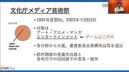 画像ギャラリー No.032のサムネイル画像 / ［CEDEC 2022］ゲームは大きな財産。ゲーム展示や開発資料の活用方法を，多様な見地から俯瞰する