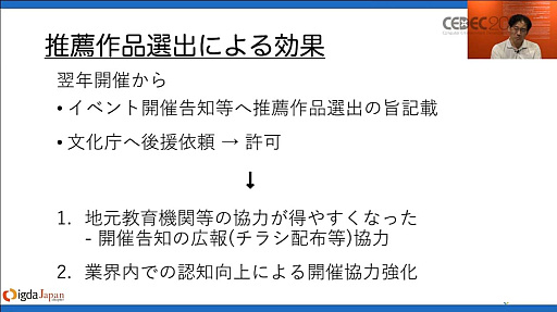 画像ギャラリー No.037のサムネイル画像 / ［CEDEC 2022］ゲームは大きな財産。ゲーム展示や開発資料の活用方法を，多様な見地から俯瞰する