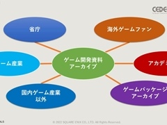 ［CEDEC 2022］スクウェア・エニックスの過去資産サルベージプロジェクトの“今”が語られた「実践！資料保存活動の現場編」聴講レポート