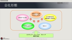 画像ギャラリー No.018のサムネイル画像 / ［CEDEC 2022］スクウェア・エニックスの過去資産サルベージプロジェクトの“今”が語られた「実践！資料保存活動の現場編」聴講レポート