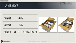 画像ギャラリー No.024のサムネイル画像 / ［CEDEC 2022］スクウェア・エニックスの過去資産サルベージプロジェクトの“今”が語られた「実践！資料保存活動の現場編」聴講レポート
