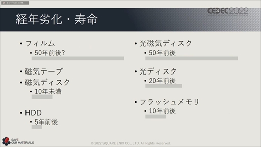 画像ギャラリー No.055のサムネイル画像 / ［CEDEC 2022］スクウェア・エニックスの過去資産サルベージプロジェクトの“今”が語られた「実践！資料保存活動の現場編」聴講レポート