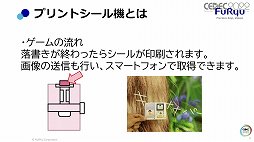 画像ギャラリー No.007のサムネイル画像 / ［CEDEC 2022］プリ機の“盛れる”はどのように実現しているのか。フリューのセッション「誰が写っても間違いなく"盛れる"、理想の写真を実現する画像処理技術」
