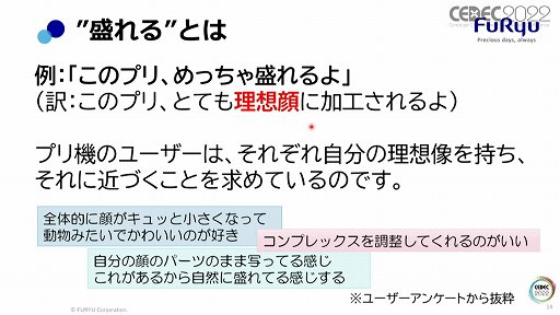 画像ギャラリー No.011のサムネイル画像 / ［CEDEC 2022］プリ機の“盛れる”はどのように実現しているのか。フリューのセッション「誰が写っても間違いなく"盛れる"、理想の写真を実現する画像処理技術」