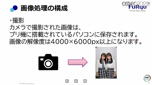 画像ギャラリー No.014のサムネイル画像 / ［CEDEC 2022］プリ機の“盛れる”はどのように実現しているのか。フリューのセッション「誰が写っても間違いなく"盛れる"、理想の写真を実現する画像処理技術」