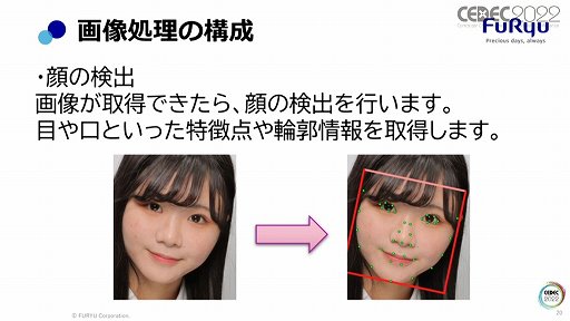 画像ギャラリー No.015のサムネイル画像 / ［CEDEC 2022］プリ機の“盛れる”はどのように実現しているのか。フリューのセッション「誰が写っても間違いなく"盛れる"、理想の写真を実現する画像処理技術」