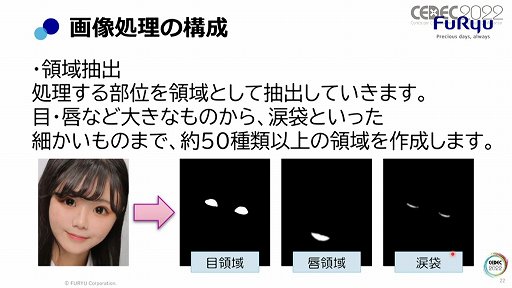 画像ギャラリー No.017のサムネイル画像 / ［CEDEC 2022］プリ機の“盛れる”はどのように実現しているのか。フリューのセッション「誰が写っても間違いなく"盛れる"、理想の写真を実現する画像処理技術」