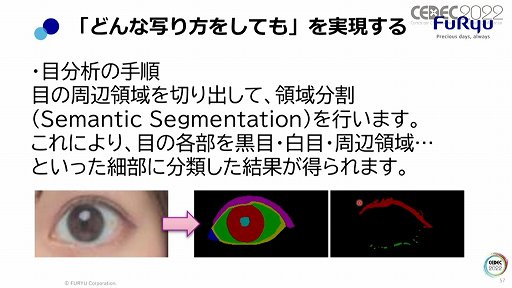 画像ギャラリー No.035のサムネイル画像 / ［CEDEC 2022］プリ機の“盛れる”はどのように実現しているのか。フリューのセッション「誰が写っても間違いなく"盛れる"、理想の写真を実現する画像処理技術」