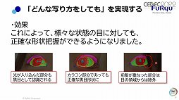 画像ギャラリー No.037のサムネイル画像 / ［CEDEC 2022］プリ機の“盛れる”はどのように実現しているのか。フリューのセッション「誰が写っても間違いなく"盛れる"、理想の写真を実現する画像処理技術」