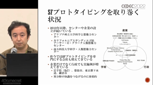 画像ギャラリー No.021のサムネイル画像 / ［CEDEC 2022］SF応用に関する過去の事例や近年の動向が語られた「SF思考とSFプロトタイピング：SFを取り巻く最新動向」聴講レポート