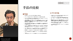 画像ギャラリー No.025のサムネイル画像 / ［CEDEC 2022］SF応用に関する過去の事例や近年の動向が語られた「SF思考とSFプロトタイピング：SFを取り巻く最新動向」聴講レポート