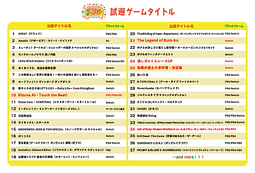 画像ギャラリー No.009のサムネイル画像 / ハピネット，TGS 2022会場ブースのステージイベントやスペシャルゲストなどの情報を新たに公開