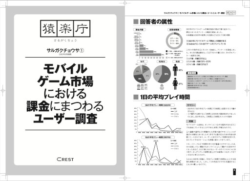 画像ギャラリー No.003のサムネイル画像 / ゲーム市場調査レポート「サルガクチョウサ」，TGS 2022で特別冊子を配布