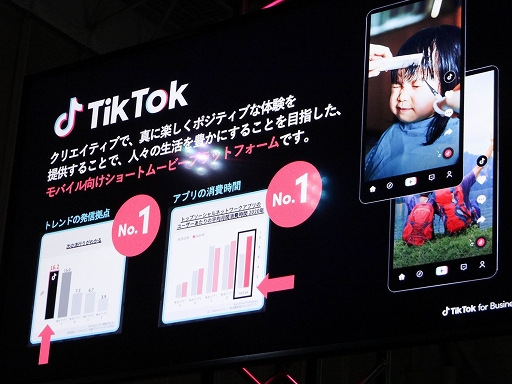 画像ギャラリー No.001のサムネイル画像 / ［TGS2022］TikTokとゲームはどこまで距離を詰めたのか。TikTokの現状も示された対談をレポート