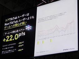 画像ギャラリー No.011のサムネイル画像 / ［TGS2022］TikTokとゲームはどこまで距離を詰めたのか。TikTokの現状も示された対談をレポート