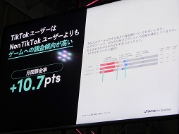 画像ギャラリー No.012のサムネイル画像 / ［TGS2022］TikTokとゲームはどこまで距離を詰めたのか。TikTokの現状も示された対談をレポート