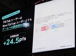 画像ギャラリー No.014のサムネイル画像 / ［TGS2022］TikTokとゲームはどこまで距離を詰めたのか。TikTokの現状も示された対談をレポート